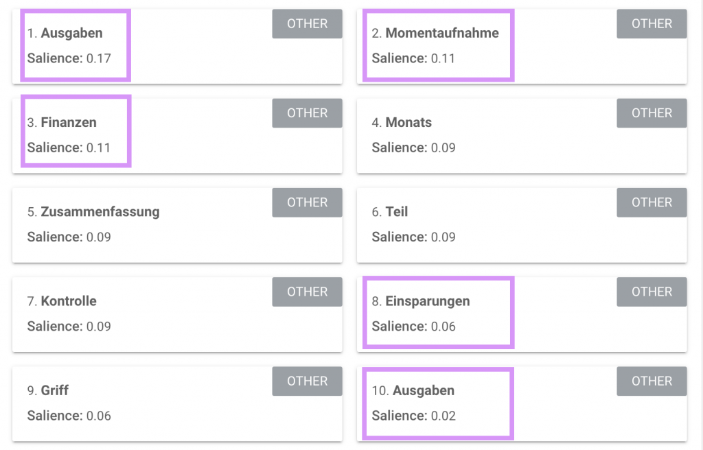 Screenshot of an analysis of a blog post by N26 in Google Cloud NLP