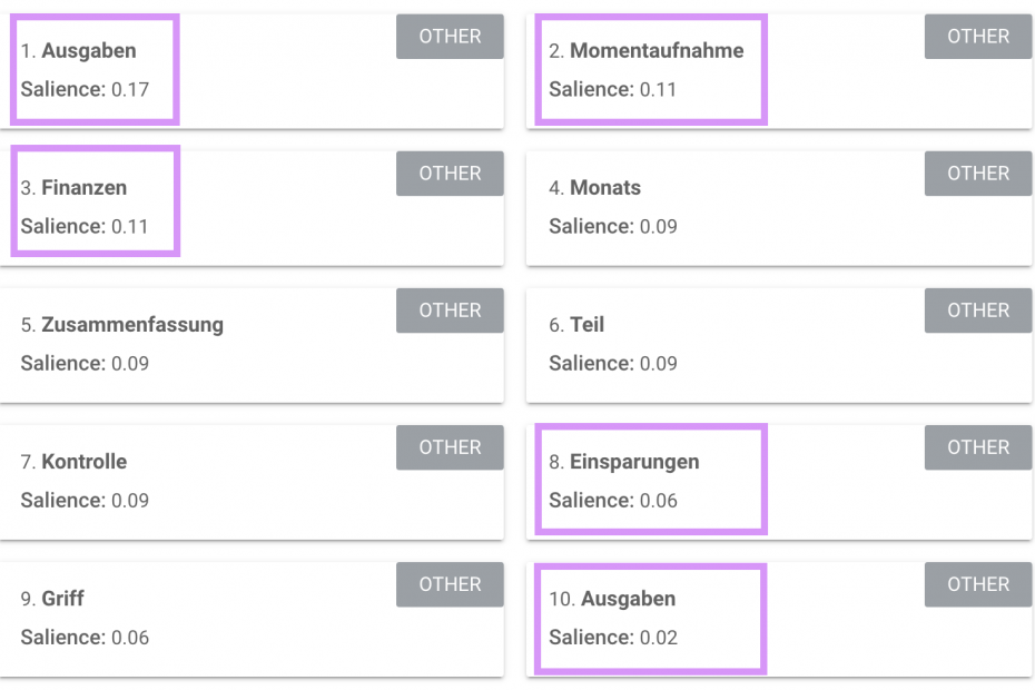 featured image: screenshot from Google Cloud NLP