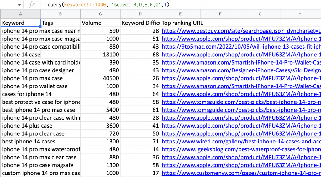 Screenshot of a new worksheet in exported xlsx file from Semrush Keyword Manager, using a query function to bring in data from the original exported worksheet.