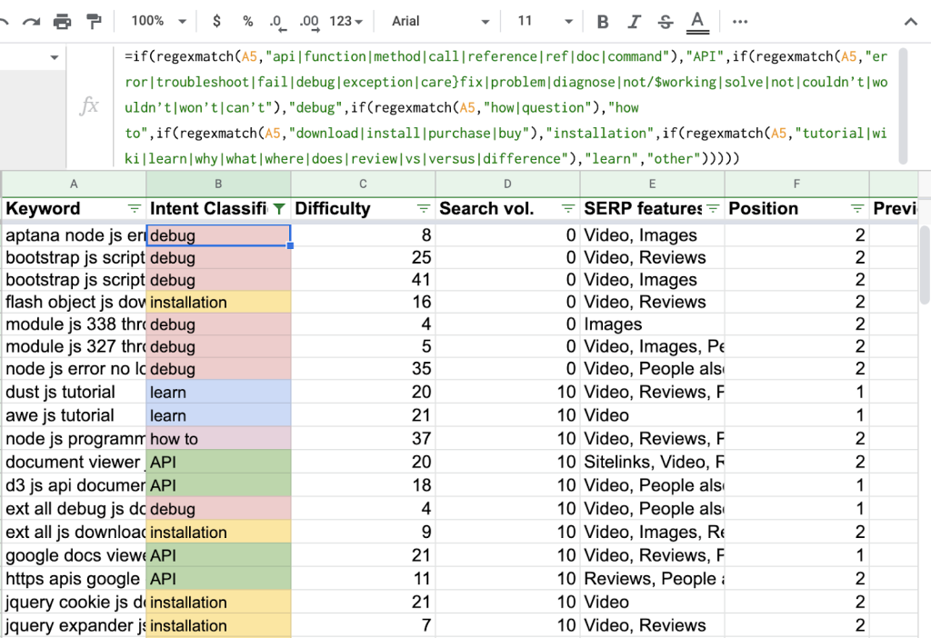 Screenshot of a Google Sheets file, in which a formula helps to label keywords according to a certain search intent classifications drawn from academic papers cited in this blog post.